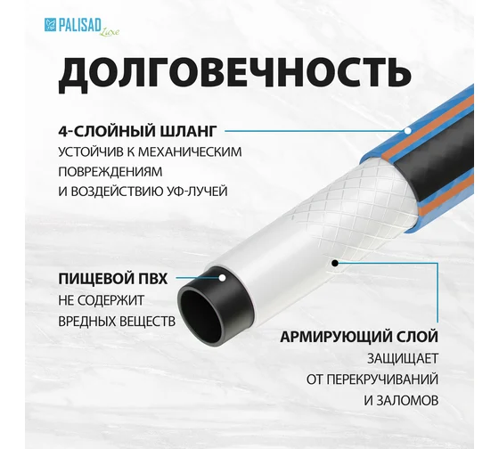 Шланг поливочный армированный, 1/2" 25м, LUXE// Palisad